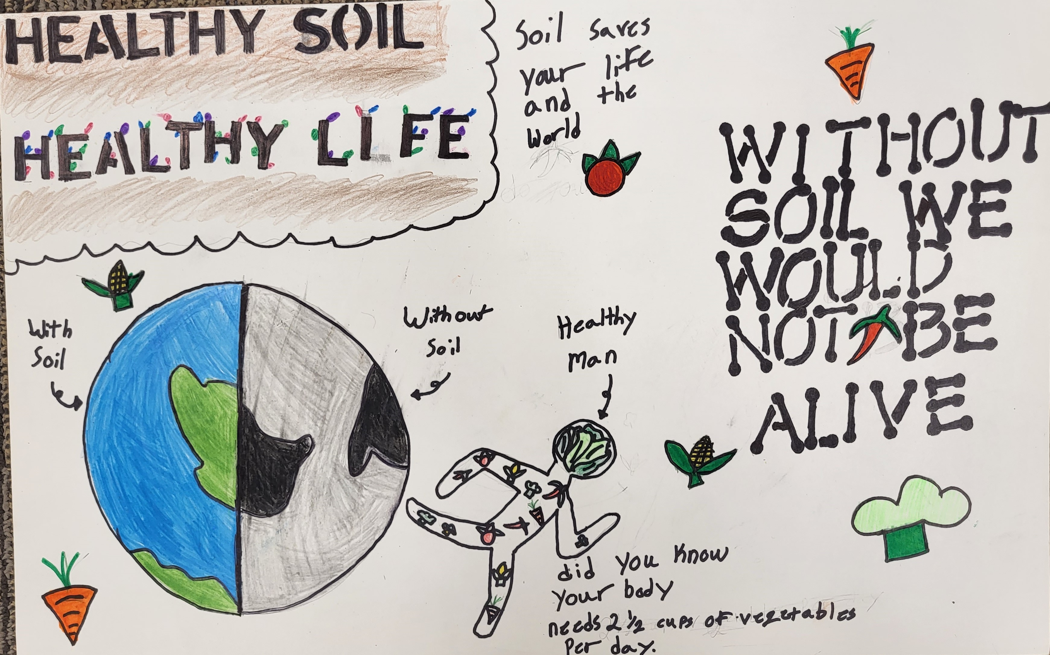 Manzanola student, Elias-Ramirez's Poster